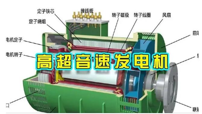 张家口颠覆你对发电方式的认知！中国革命性发电机公开揭秘 